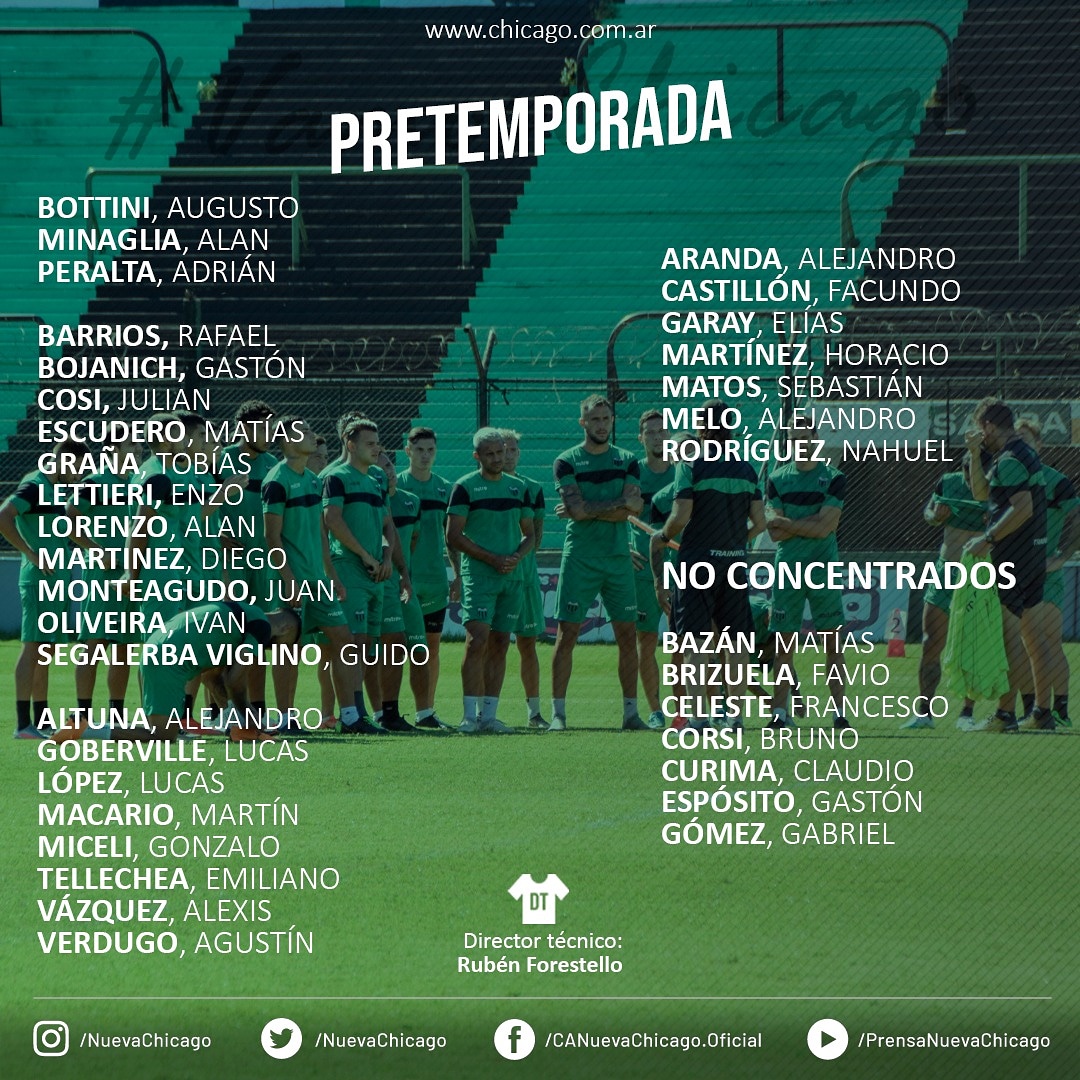 Nueva Chicago