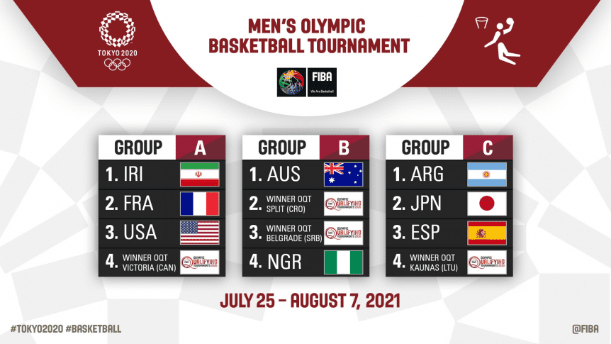 Argentina Juegos Olímpicos
