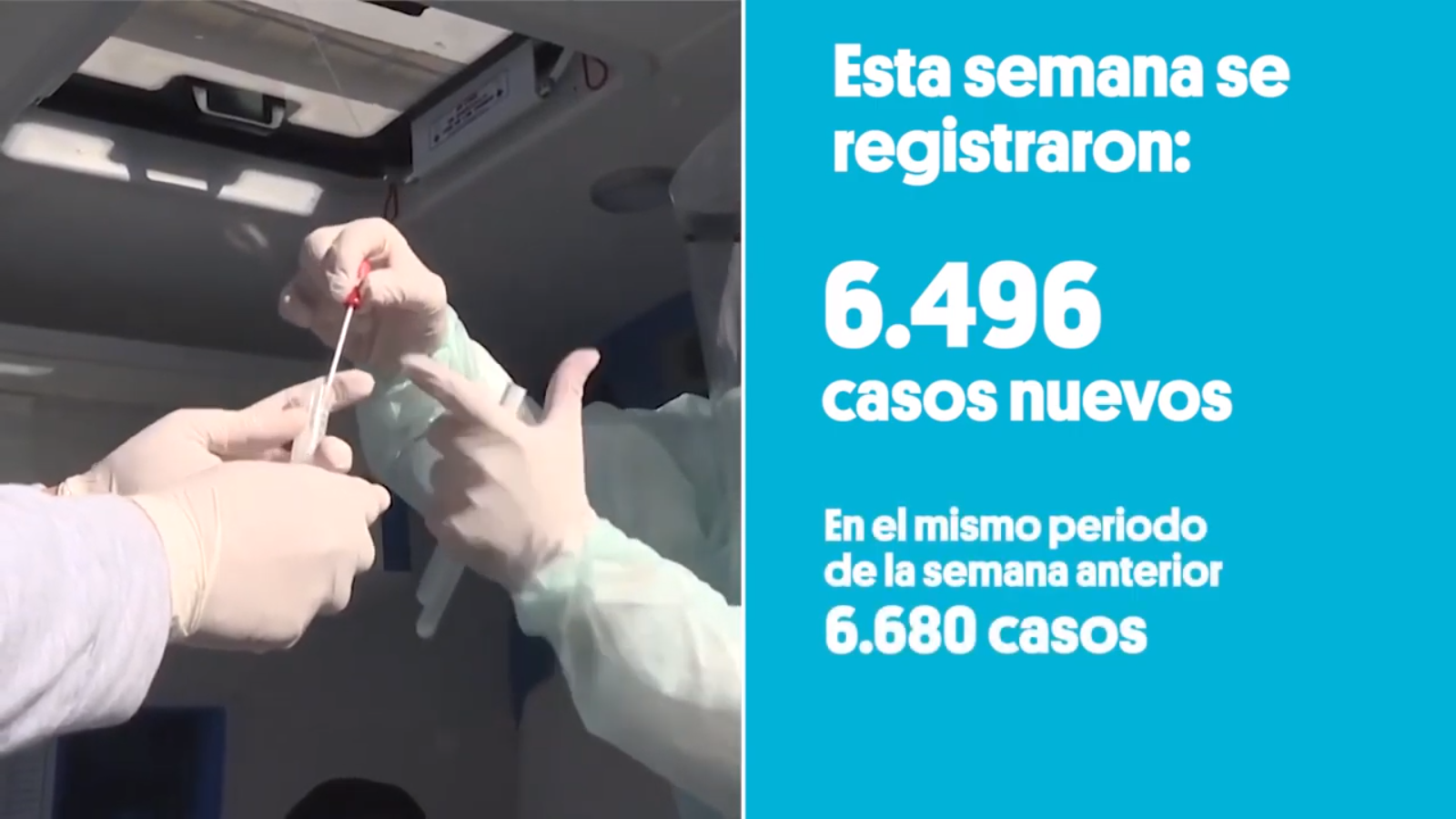 covid la matanza