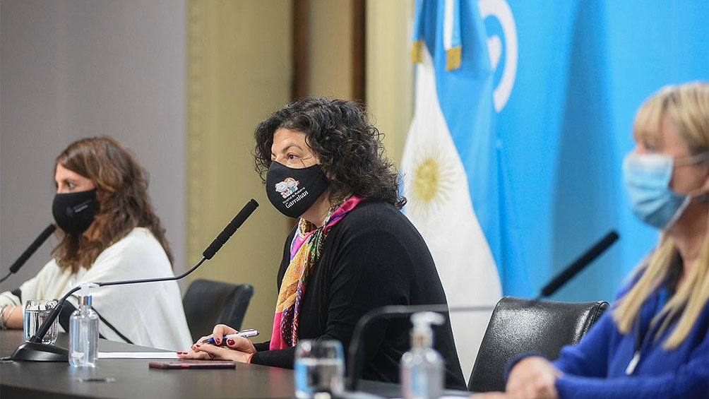 Astrazeneca Argentina