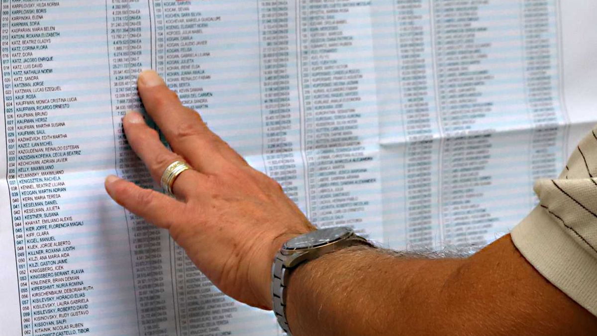 Elecciones legislativas: Padrón definitivo y documentos no binarios