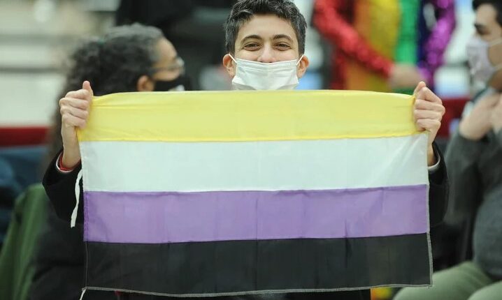 IDENTIDAD DE GÉNERO