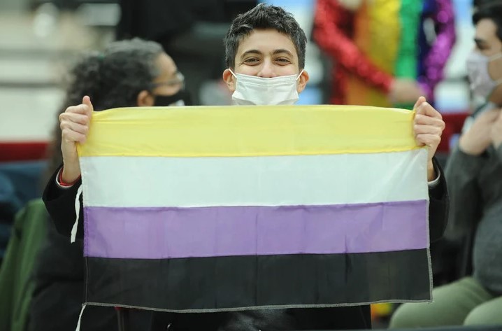 IDENTIDAD DE GÉNERO