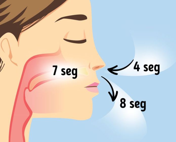 Problemas para dormir Problemas para dormir