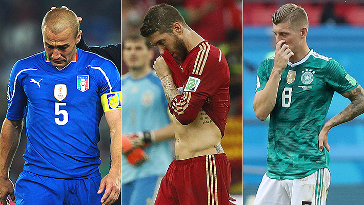 Maldición Campeón Mundial