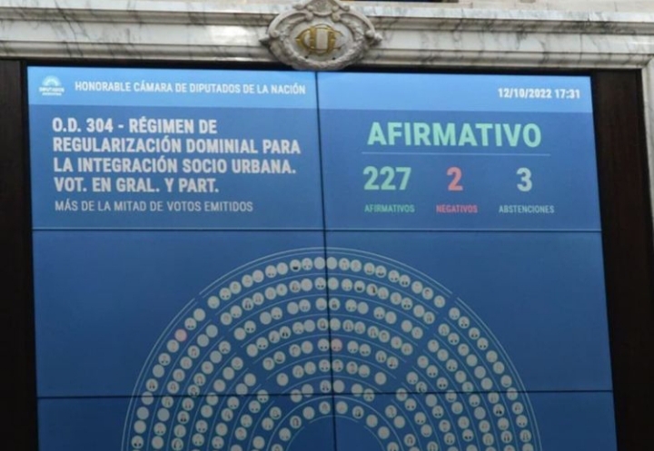 Barrios Populares Desalojos Ley