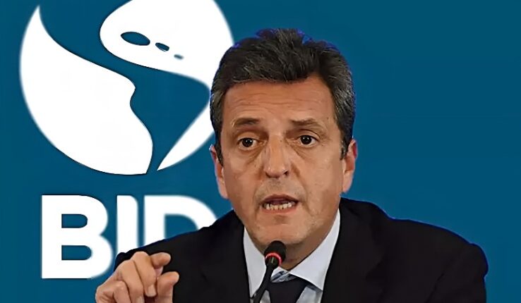 BID Préstamo Argentina