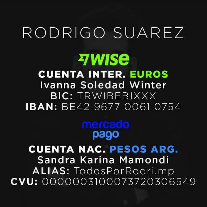 Rodrigo Suárez