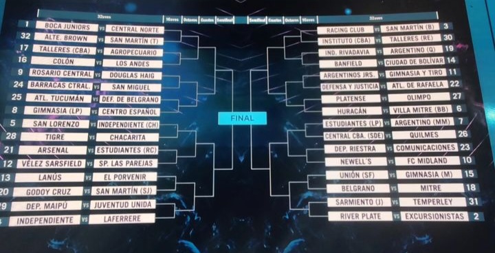 Laferrere rival Copa Argentina