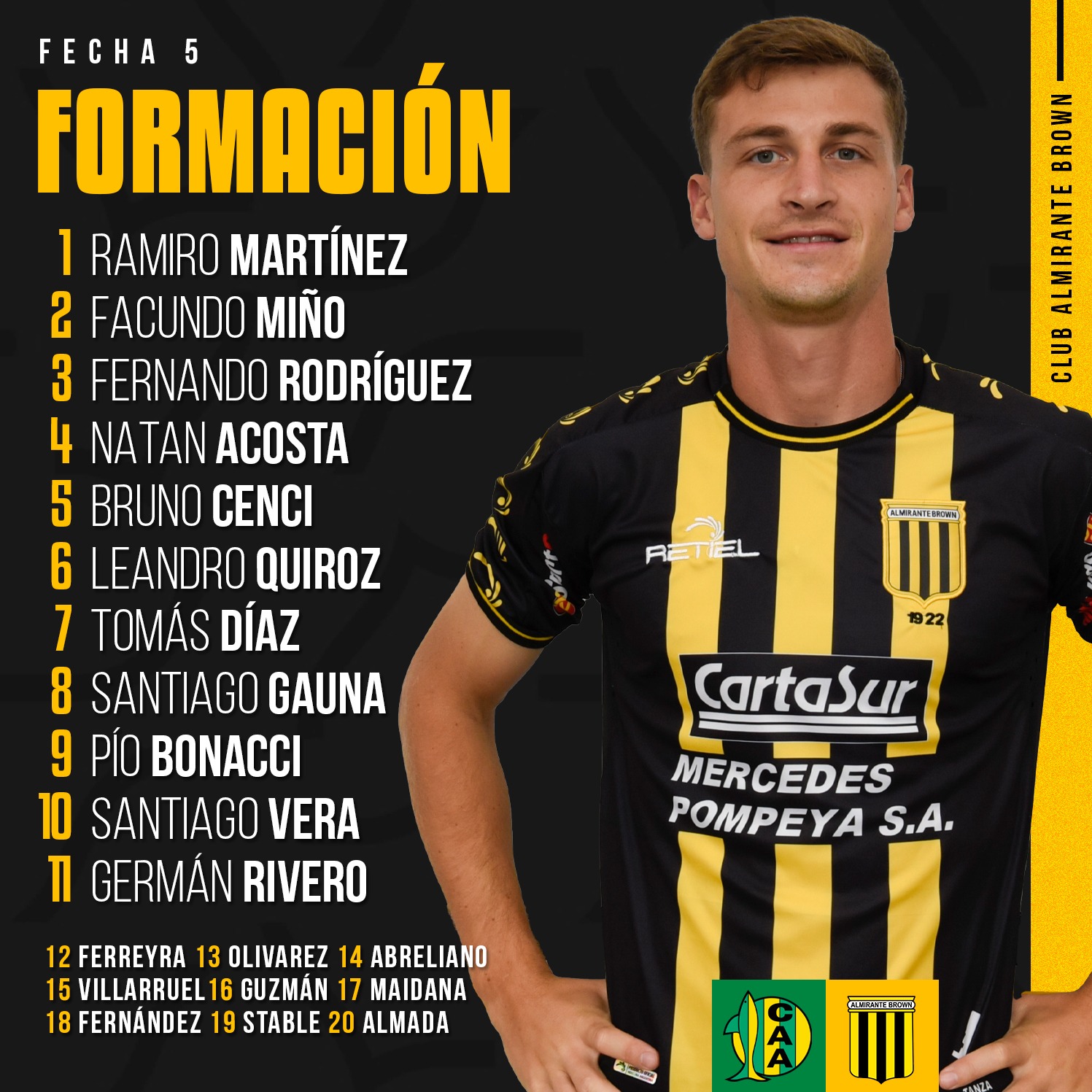 Almirante Brown aldosivi fecha 5