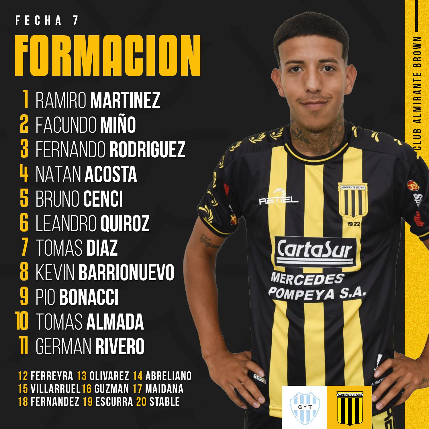 empate almirante contra gimnasia y tiro