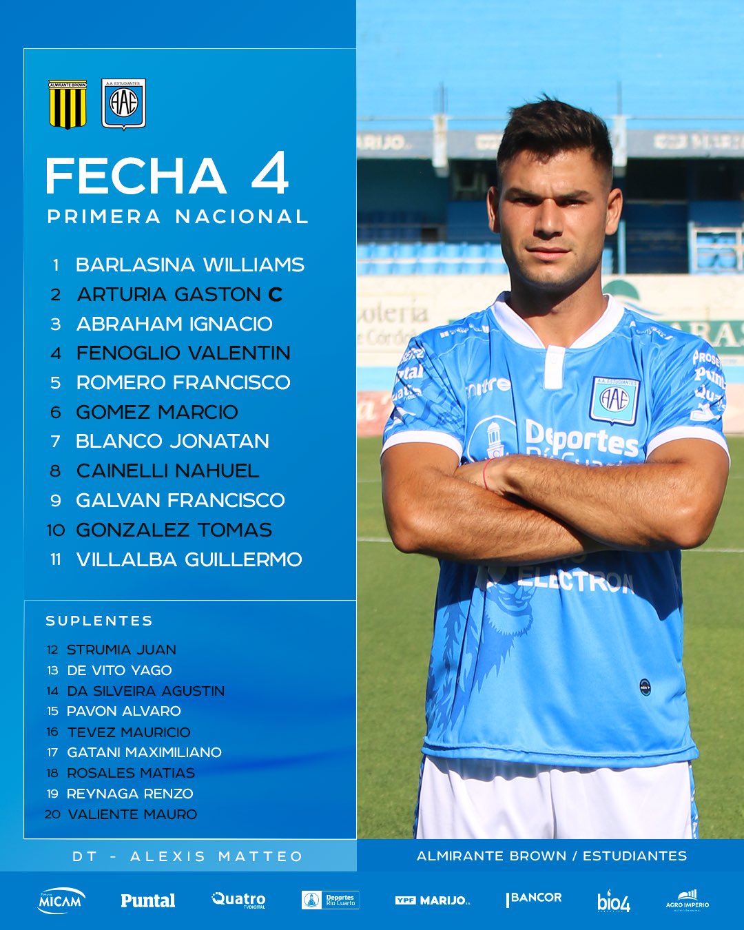  derrota Almirante brown Estudiantes rio cuarto