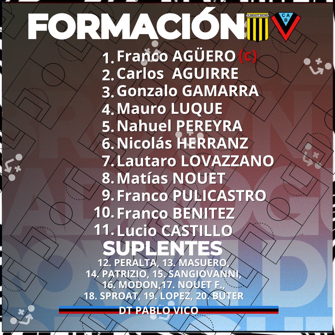 Otra caida de Almirante Brown 