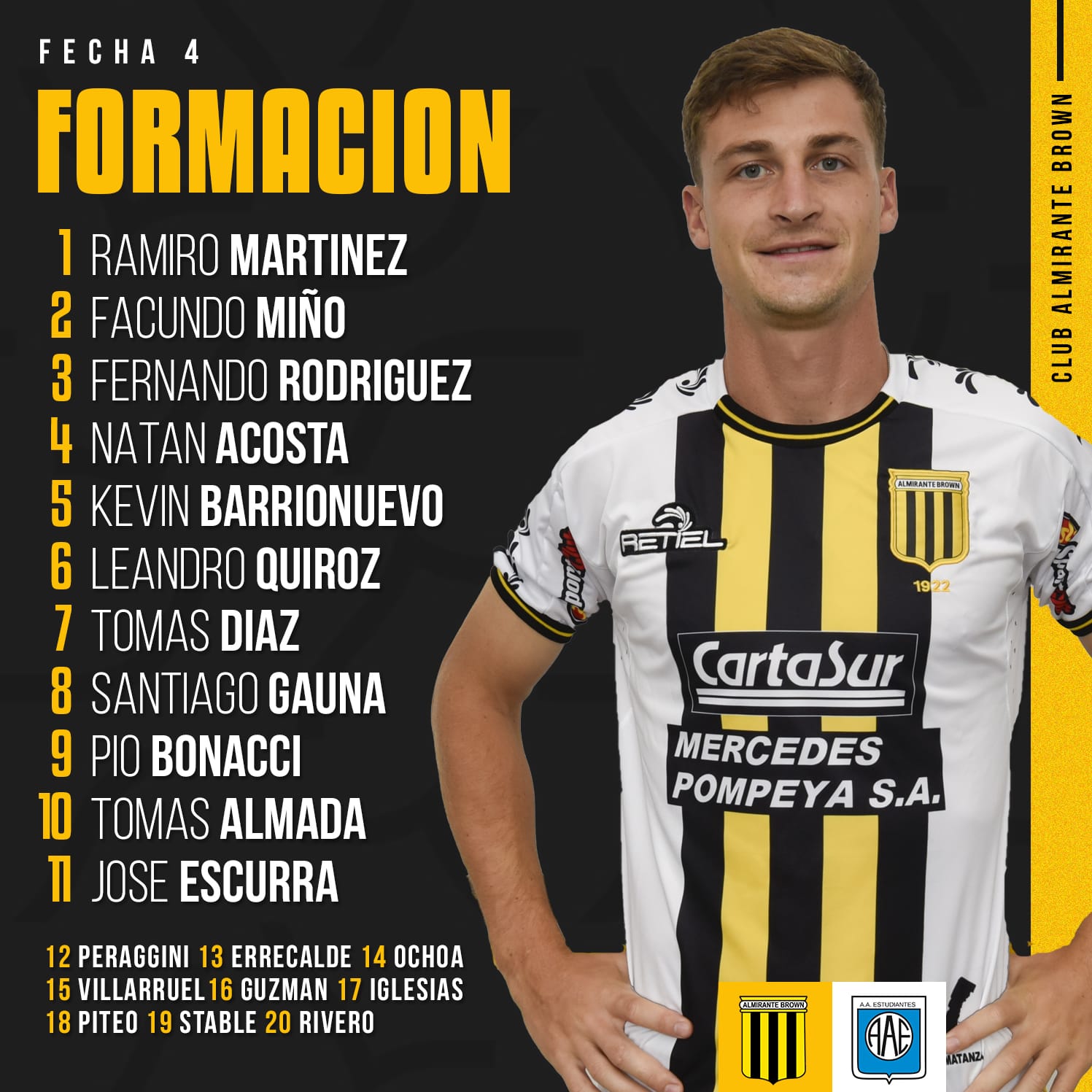  derrota Almirante brown Estudiantes rio cuarto