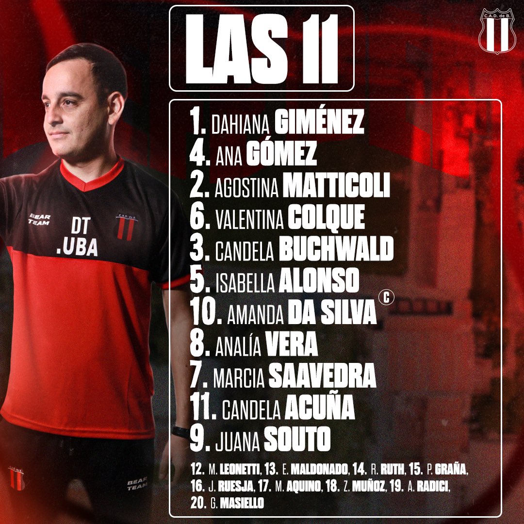  Almirante cayó 2 a 0 Defensores Belgrano