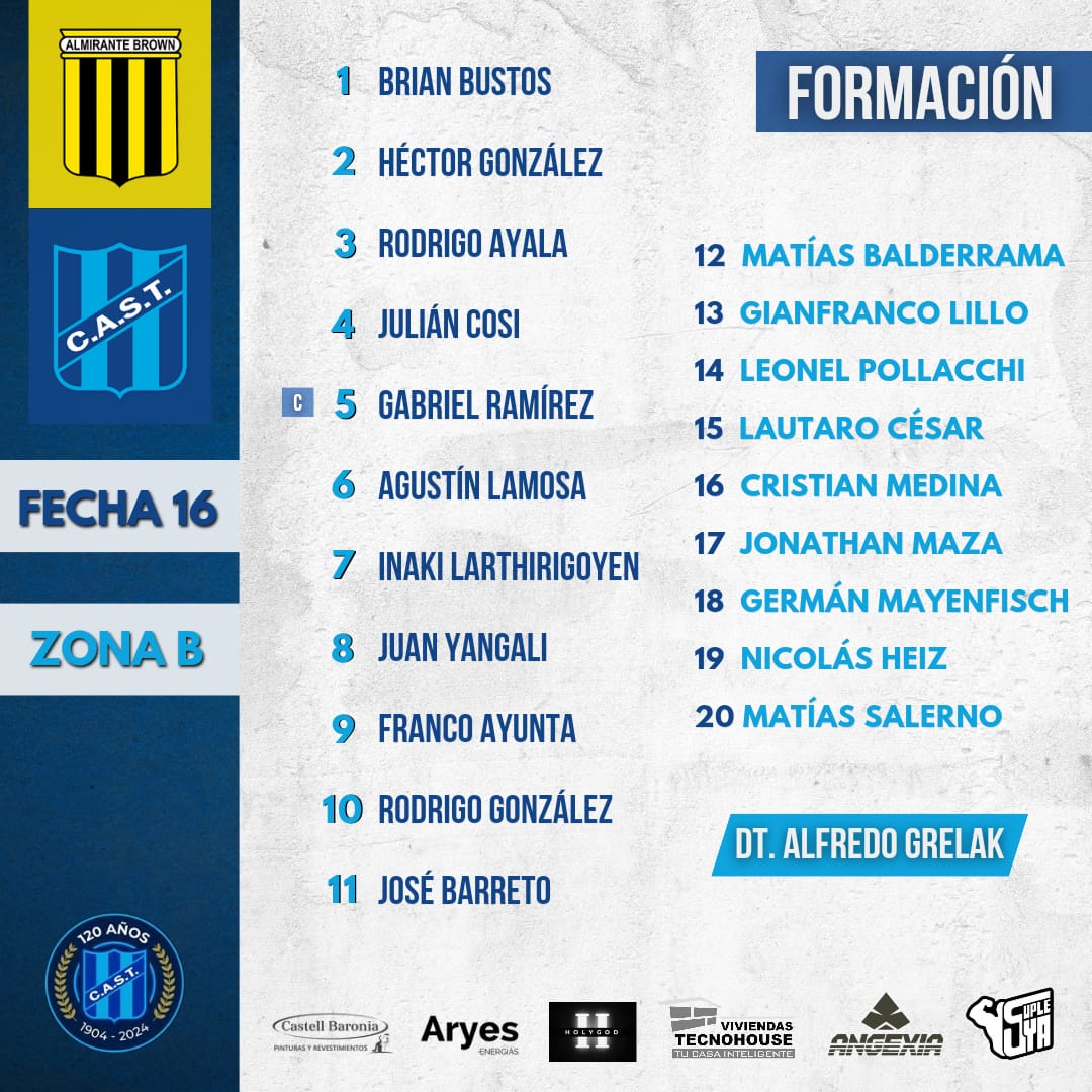 Almirante empató a 0 con San Telmo