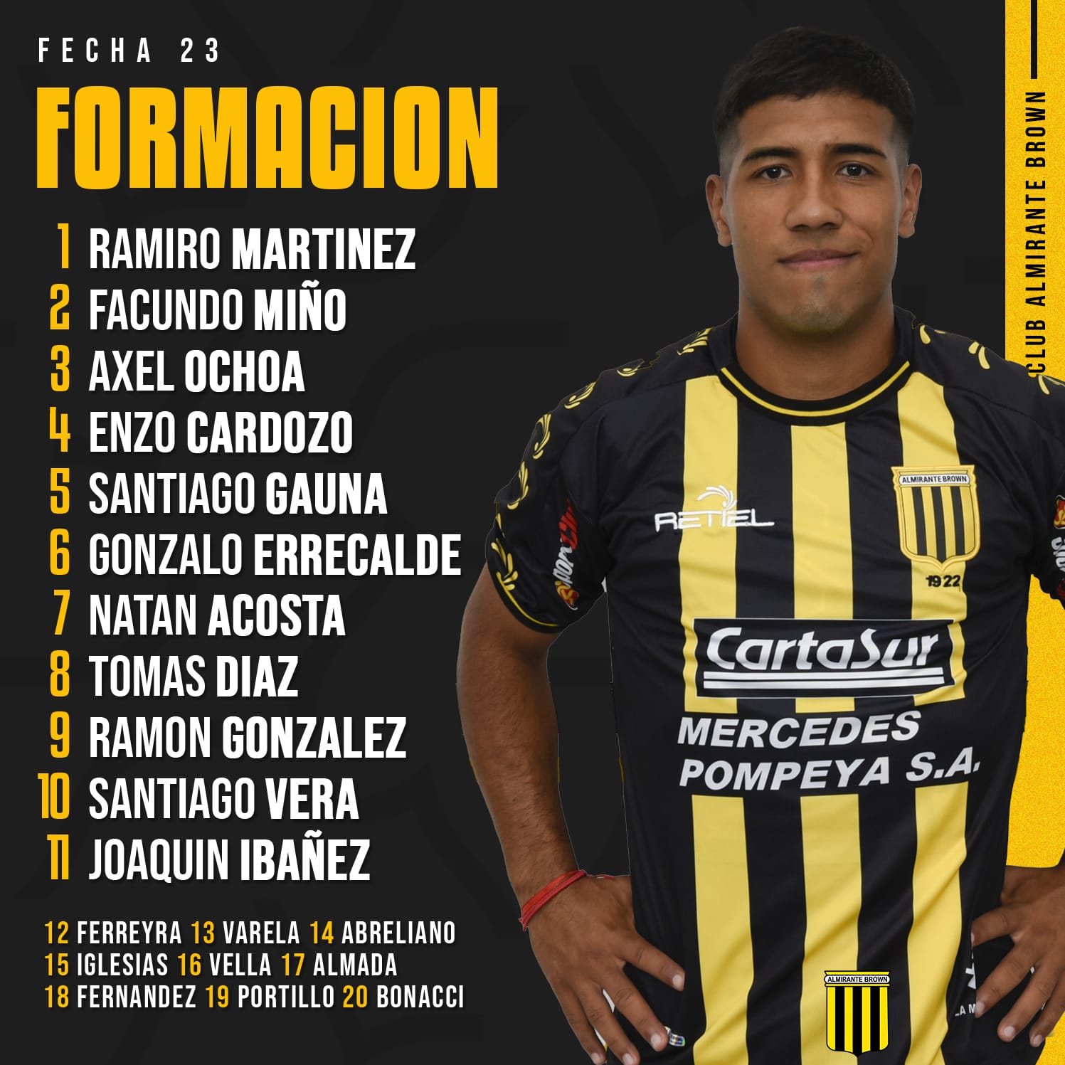 Almirante venció Estudiantes aleja descenso