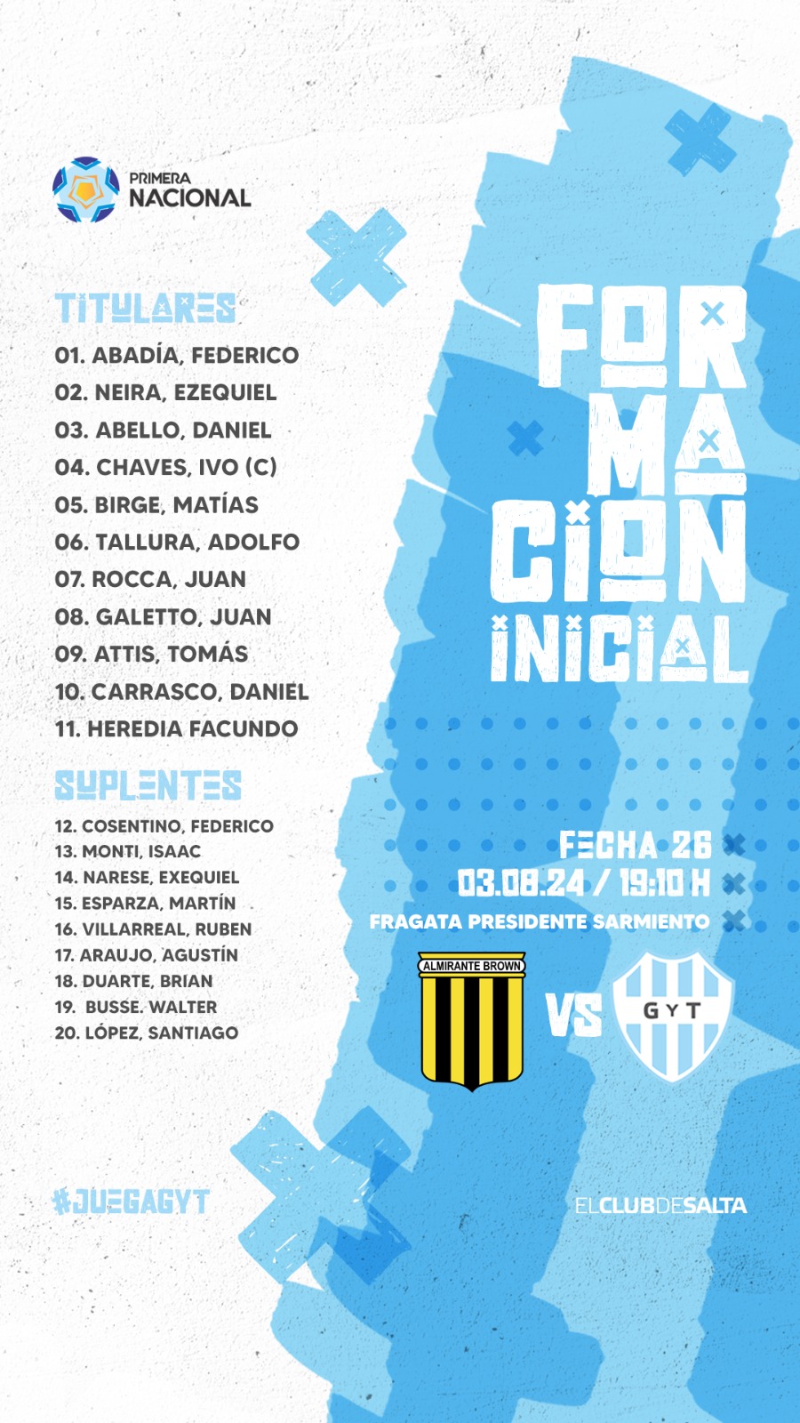 Almirante consiguió empate Gimnasia Tiro salta