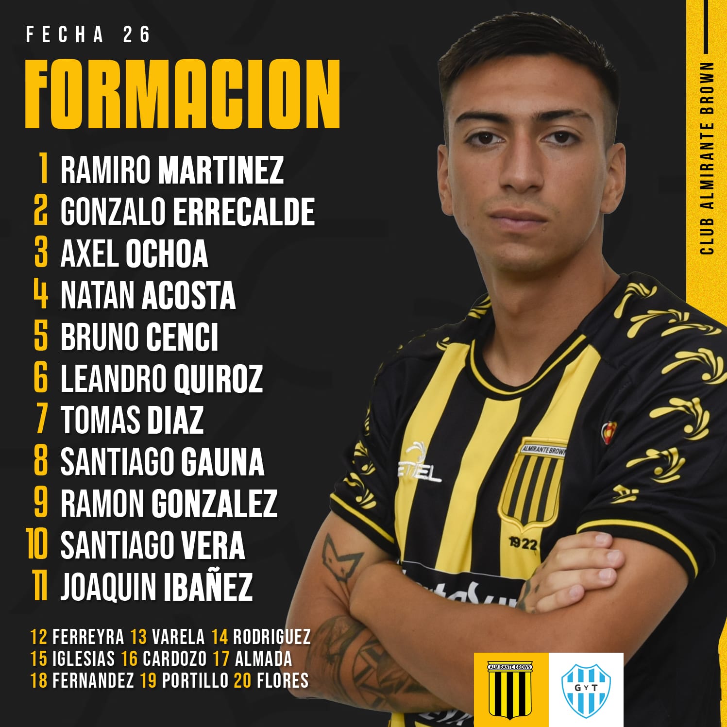 Almirante consiguió empate Gimnasia Tiro salta