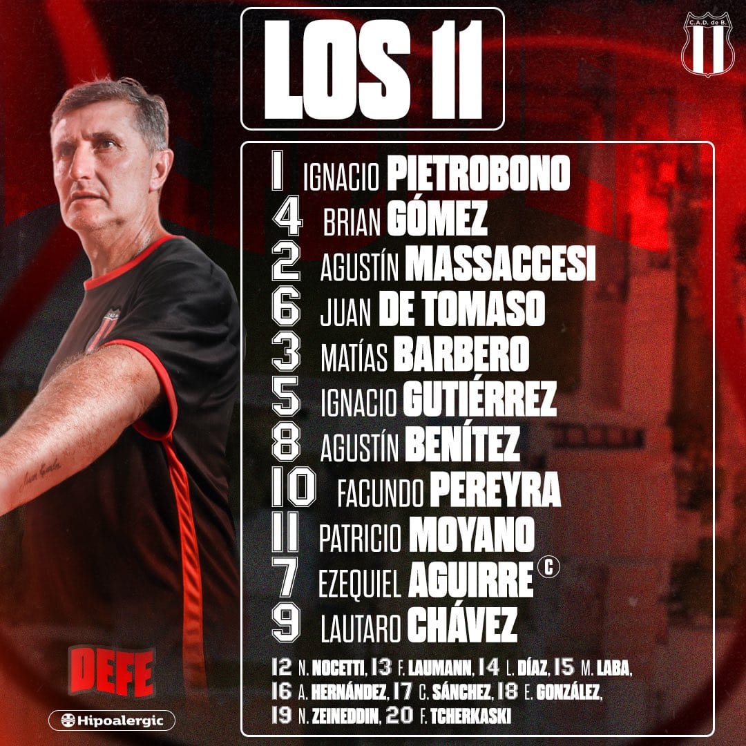 Almirante perdió goleada preocupa situación