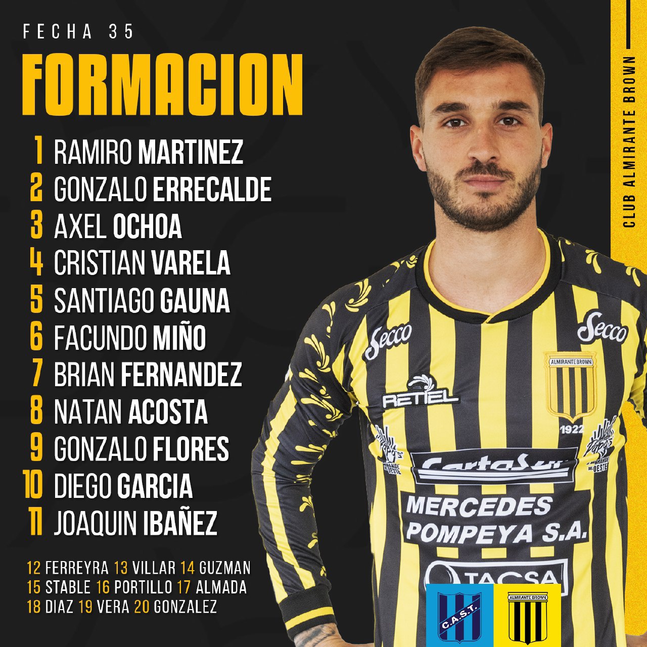 Almirante casi  permanenciA Primera Nacional