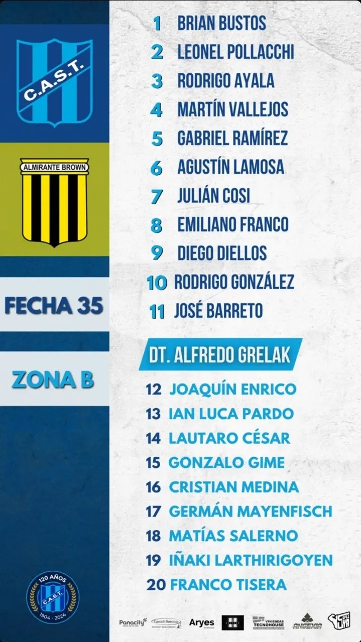 Almirante casi  permanenciA Primera Nacional