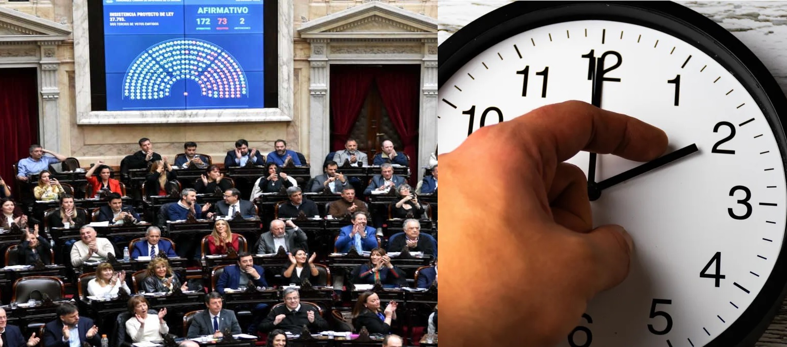 Diputados aprobó el cambio de huso horario: qué implicará atrasar una hora los relojes
