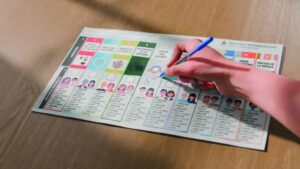 ¿Que debo hacer si me equivoco al marcar la Boleta Única de Papel?